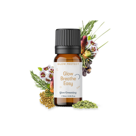 Wellness Bundle (2 Pack)