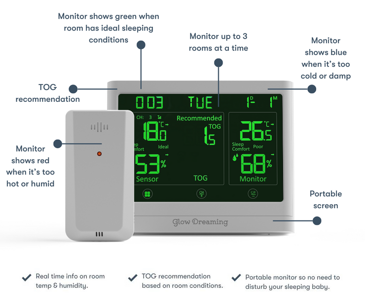 Glow Perfect Sleep Sensor