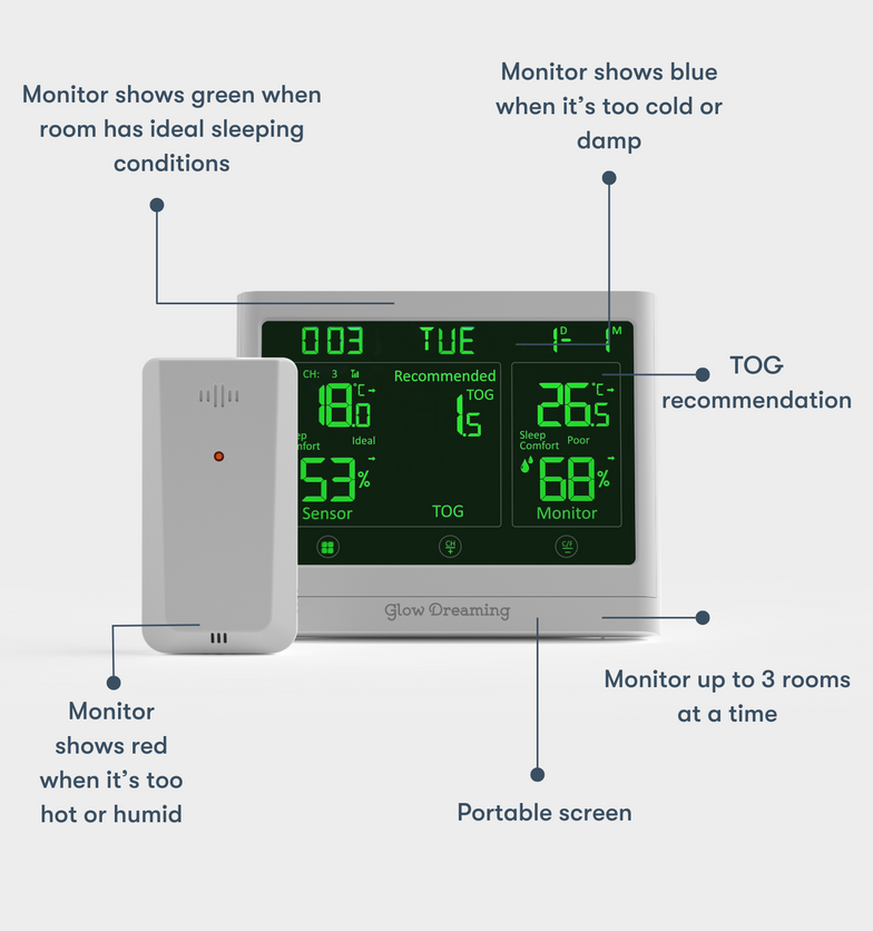 Glow Perfect Sleep Sensor