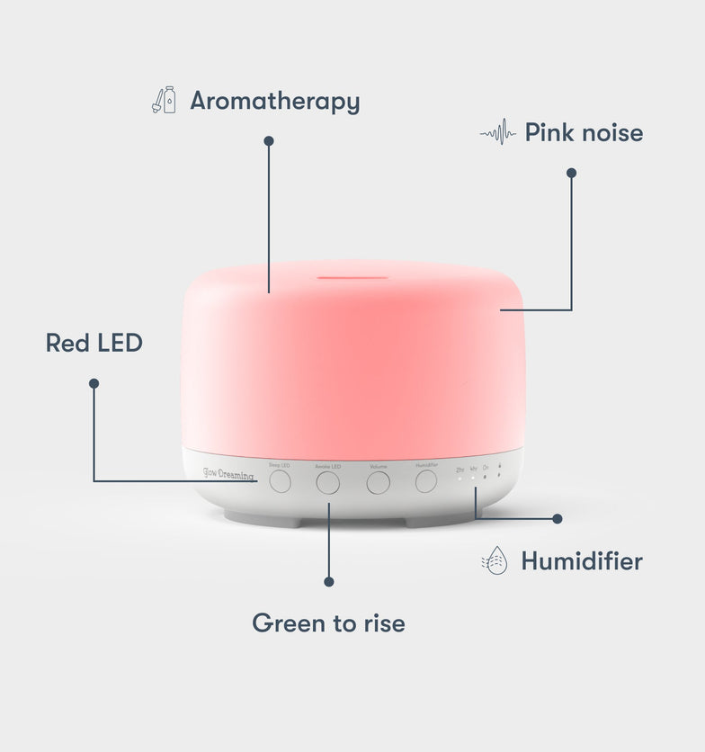 Glow Lullaby Organic Essential Oil